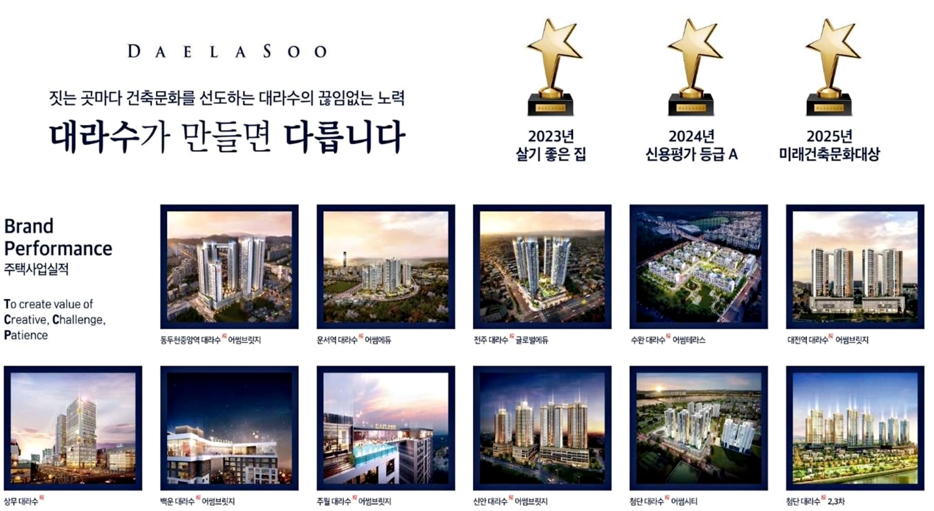 전주완주대라수