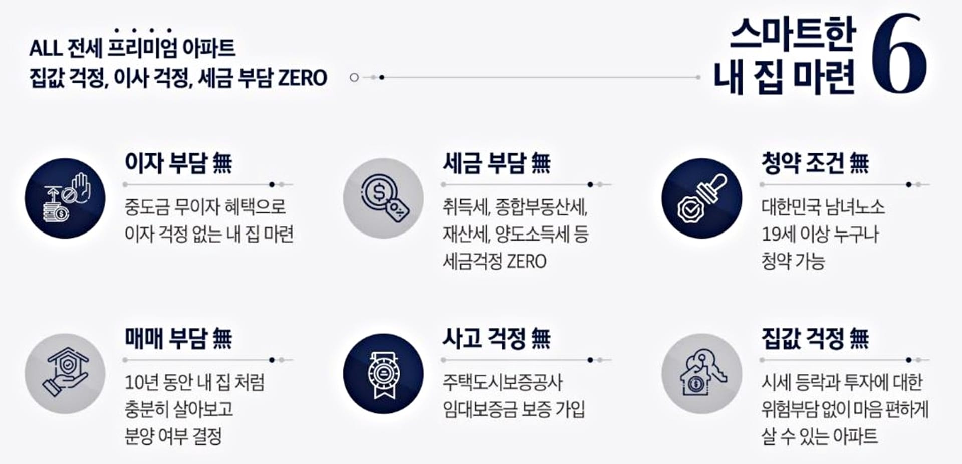 프리미엄